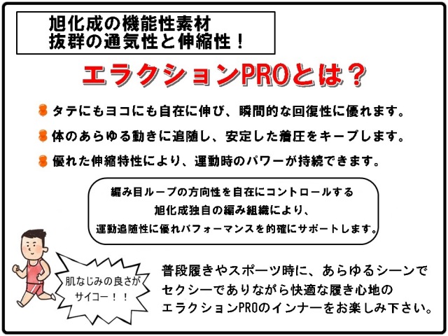 エラクションPRO